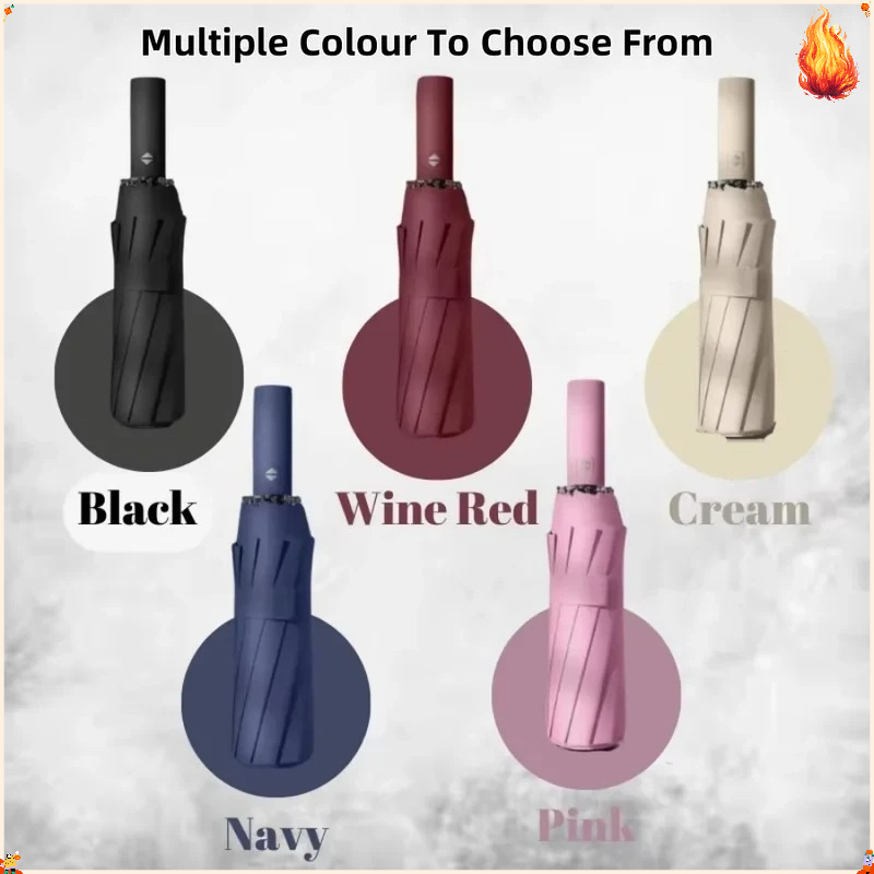 Travel Umbrella Compact - Sıcak Fırsat Kaburga 106cm Otomatik Katlanır