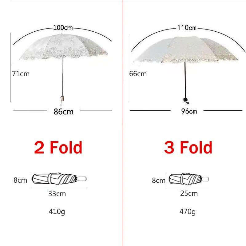 2 3 Kat Lüks Kadın Dantel Şems - Travel Umbrella Compact incelemesi ve fiyatı