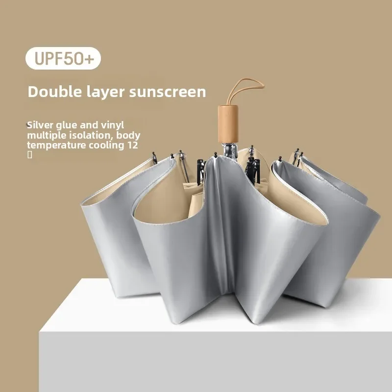 Titanyum Gümüş Kompakt Şemsiye - Travel Umbrella Compact incelemesi ve fiyatı