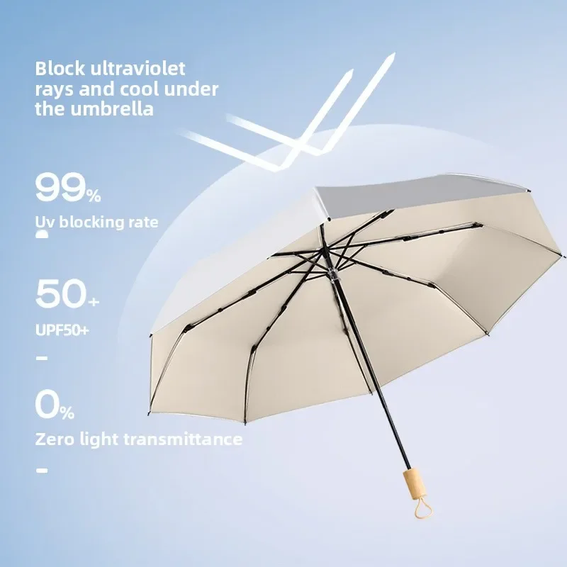 Titanyum Gümüş Kompakt Şemsiye - Travel Umbrella Compact incelemesi ve fiyatı