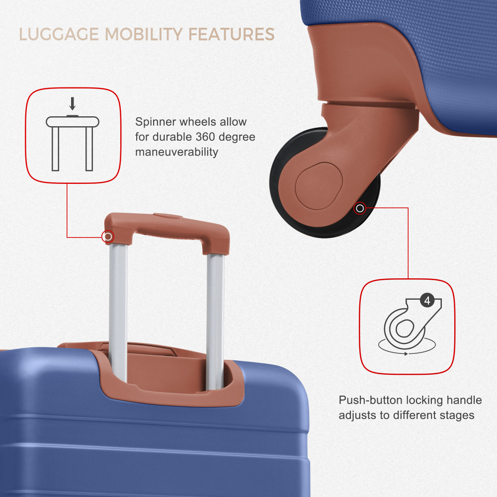 3 Parçalı Bavul Seti - 24 inç  - Toiletry Bag Tsa incelemesi ve fiyatı