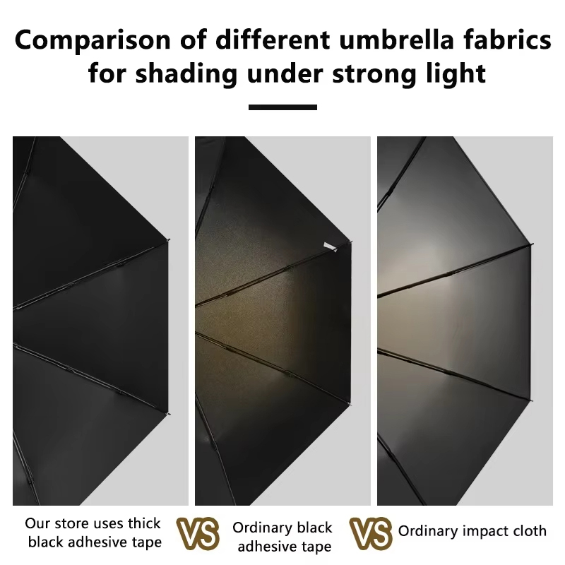 Siyah Kaplamalı Ultra Kompakt  - Travel Umbrella Compact incelemesi ve fiyatı