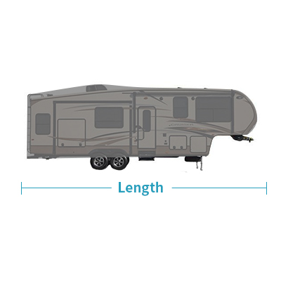 5. Tekerlekli Karavan Örtüsü,  - Travel Accessories incelemesi ve fiyatı