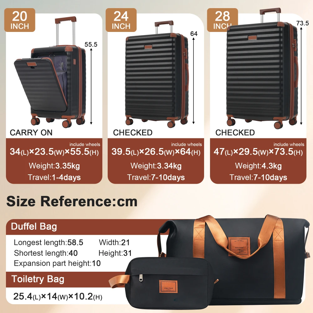 5 Parçalı Ön Açılır Valiz Seti - Toiletry Bag Tsa incelemesi ve fiyatı