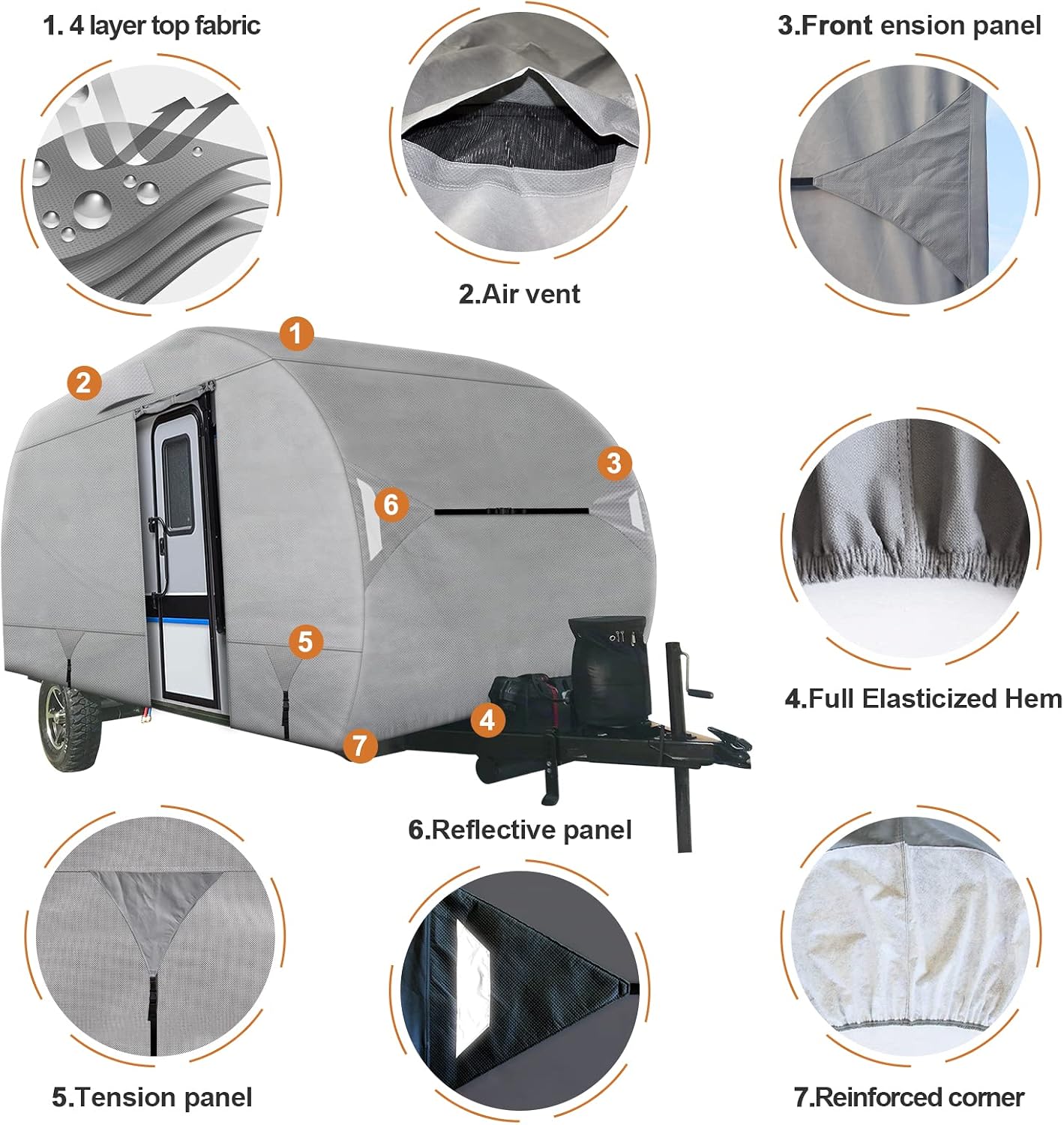Leader Accessories R-POD Kapak - Travel Accessories incelemesi ve fiyatı